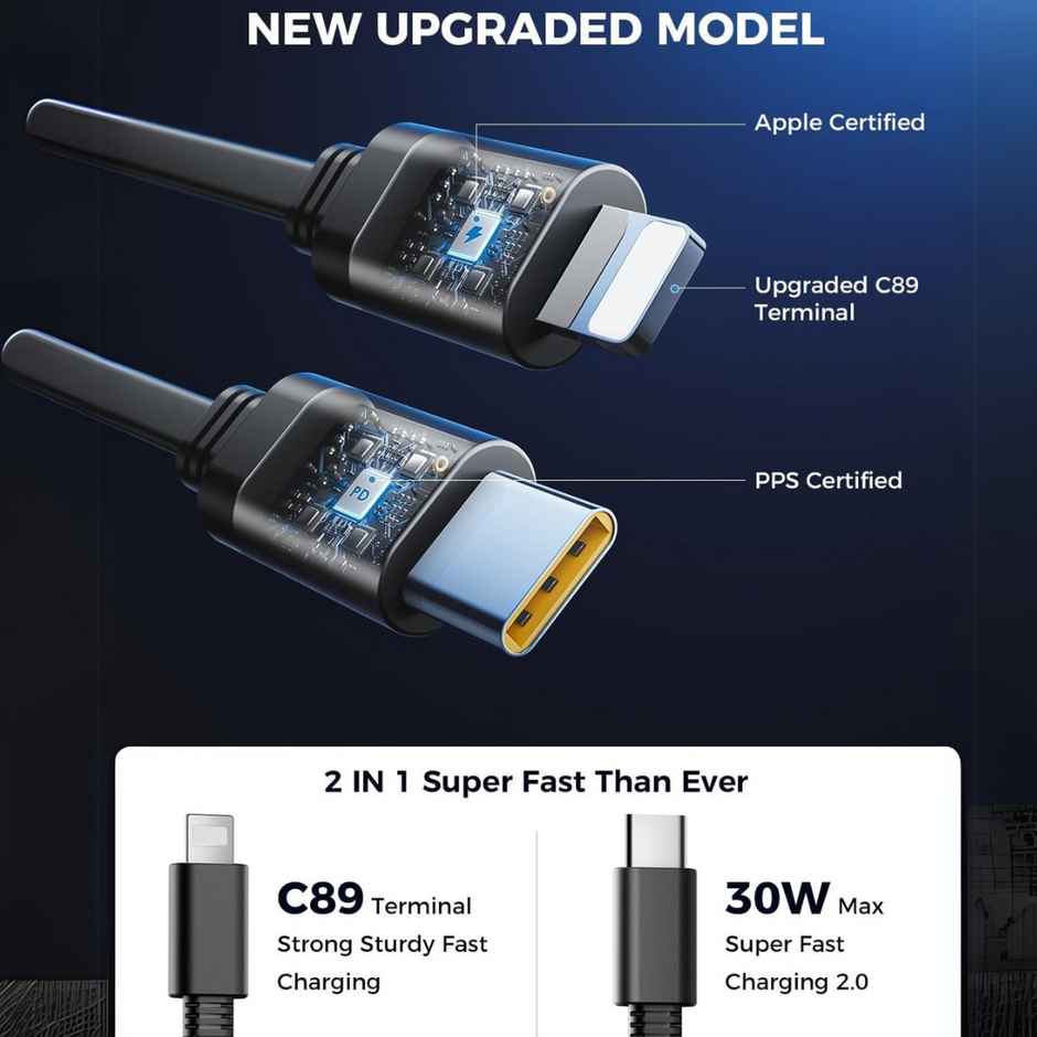 Roarx 120W Car Charger with PD Type C & Lightning Cable Support