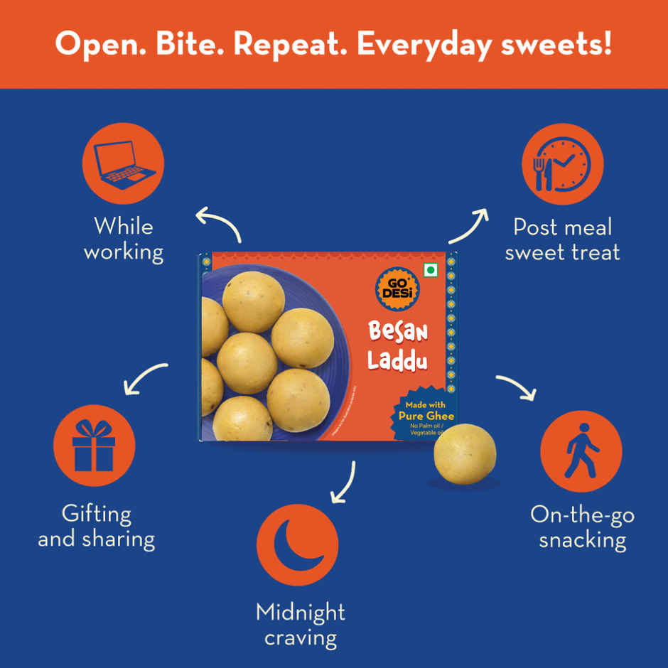 Coconut Laddu | Ladoo | Sweets By Go Desi (200g) & Besan Laddoo | With Ghee | Laddu | Sweets By Go Desi (180g) Combo