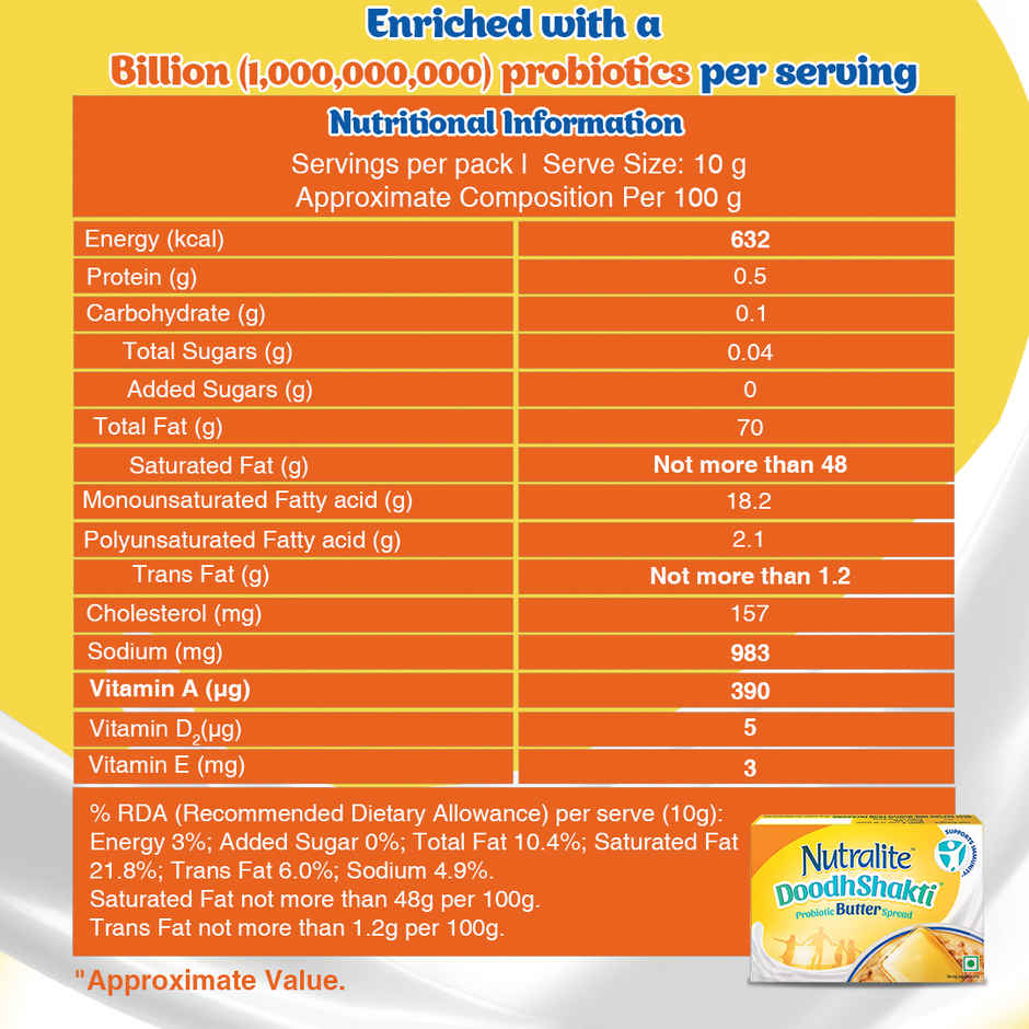 Nutralite Doodhshakti Probiotic Butter Spread