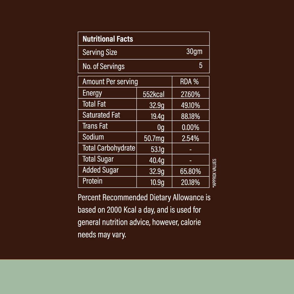 Cocoa Melts Dubai Pistachio Kunafa Chocolate Bar