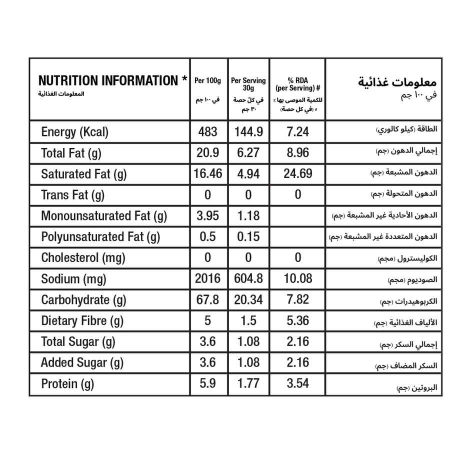 Habanero Nachos | Mango Chilli