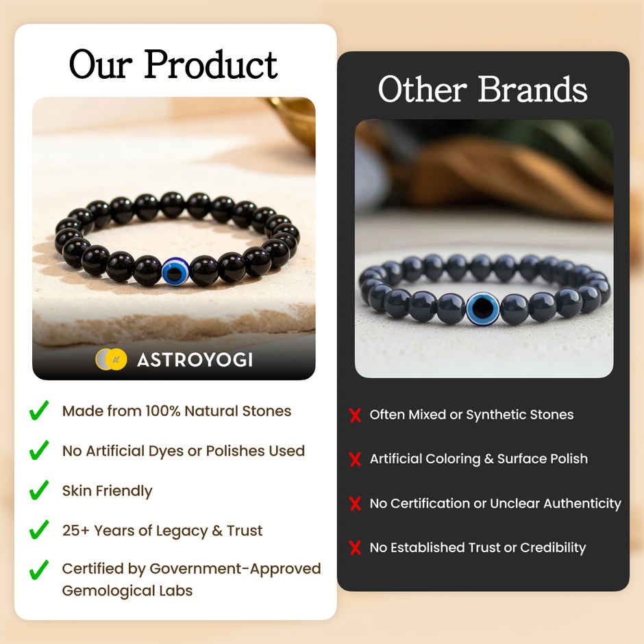 Astroyogi Evil Eye Bracelet | Black