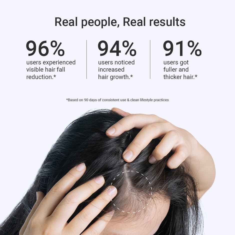 Arata Hair Growth Intensive Serum with 3% Redensyl