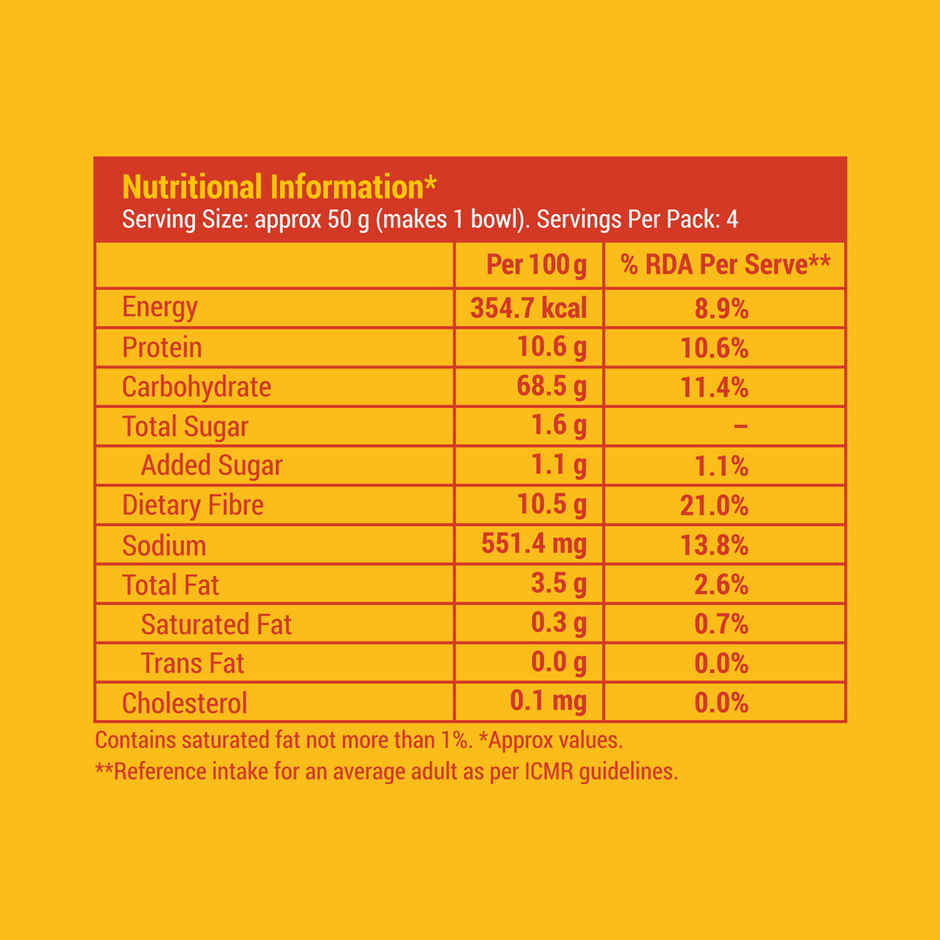 Slurrp Farm Millet Noodles - Mild Masala | No Maida And Not Fried (192g) & Slurrp Farm Millet Noodles - Classic Masala, No Maida And Not Fried (192g) Combo