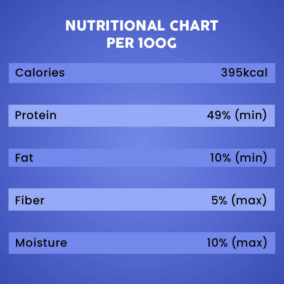 Benny's Bowl Chicken Jerkies Combo Pack