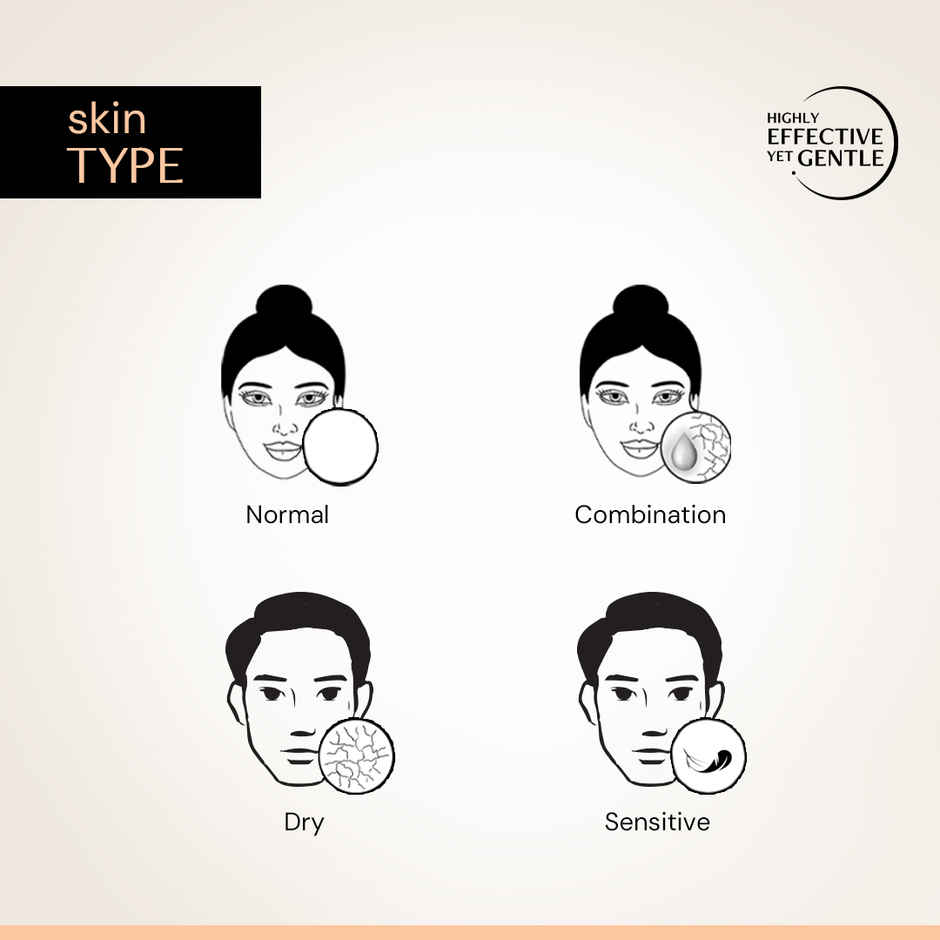 Deconstruct Skin Soothe Moisturizer | 1% Ceramide + 0.2% Bisabolol | Strengthens Skin Barrier