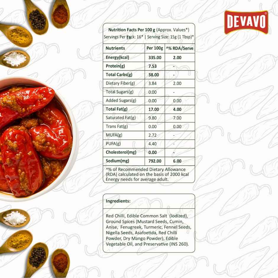 Devavo Stuffed Red Chilli Pickle