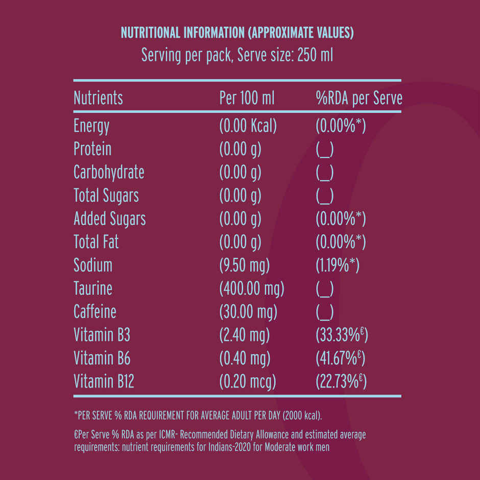 Zyro by Karan Aujla Energy Drink | Zero Sugar | Berry Blast