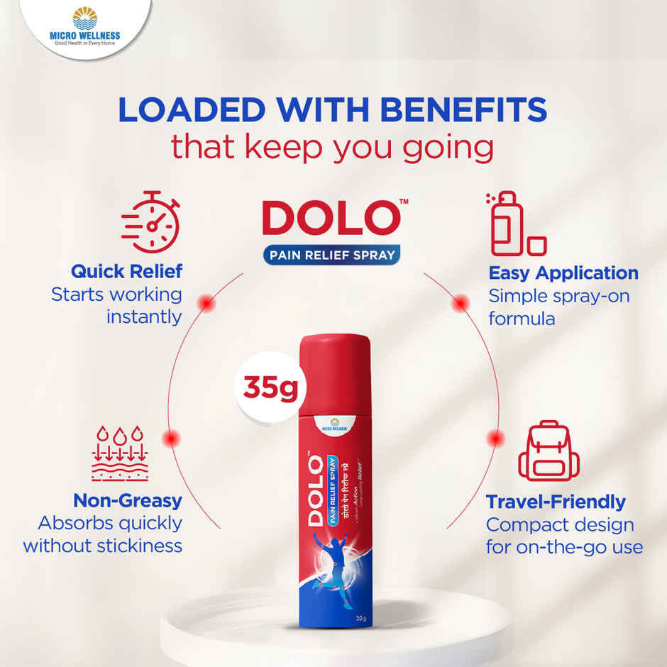 Dolo Pain Relief Spray