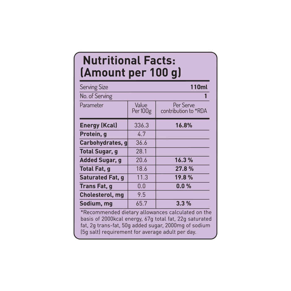 Hangyo Black Current Ice Cream Cone