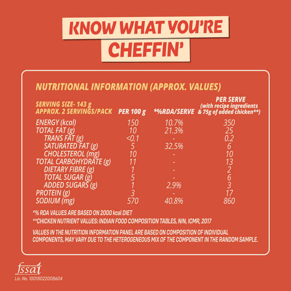 Cheffin' Butter Chicken Masala