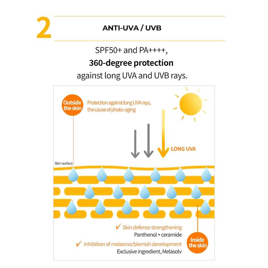 Laneige Radian-C Sun Cream | SPF 50+ PA