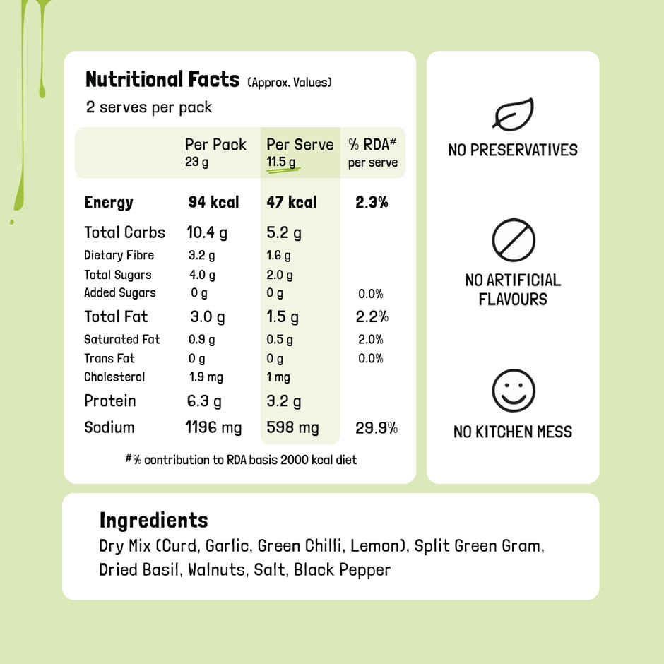 KILRR Pistol Pesto Chicken Masala