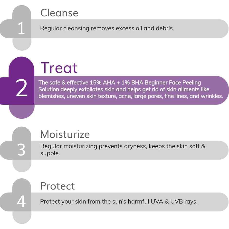 The Derma Co 15% AHA + 1% BHA Peeling Solution for Beginners for Glowing Skin In 10 Minutes