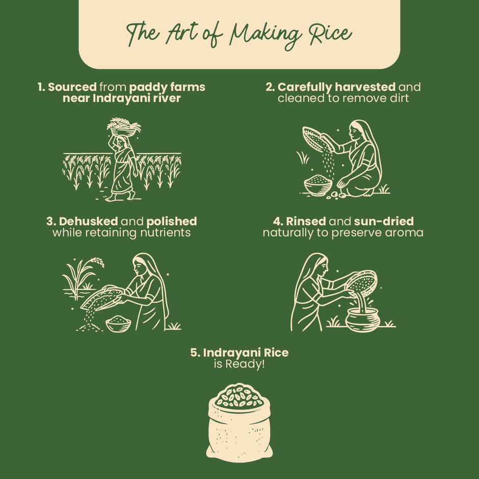 Praakritik Natural Indrayani Rice
