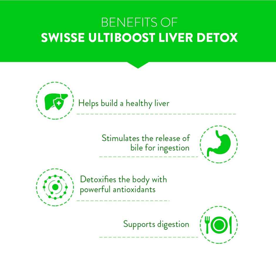 Swisse Liver Detox- High Strength 500Mg Milk Thistle, Turmeric & Choline - 30 Tablets