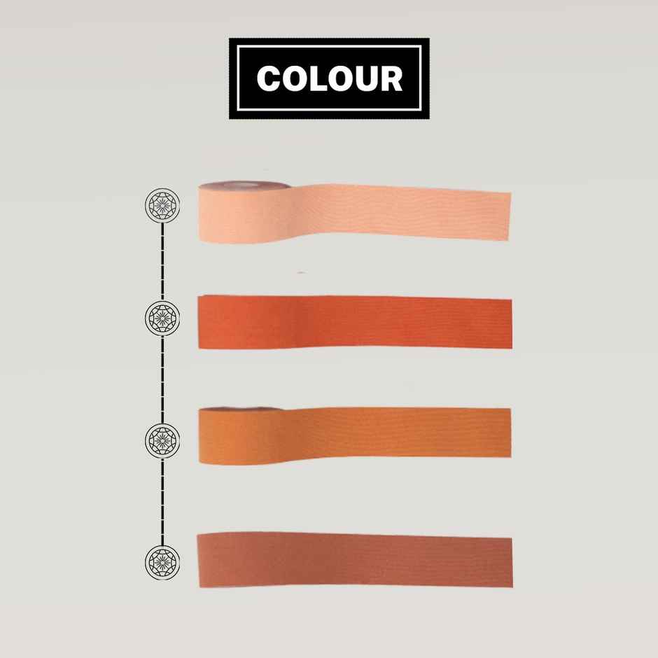 House Of Beauty Breast Tape 2 Inch Skin