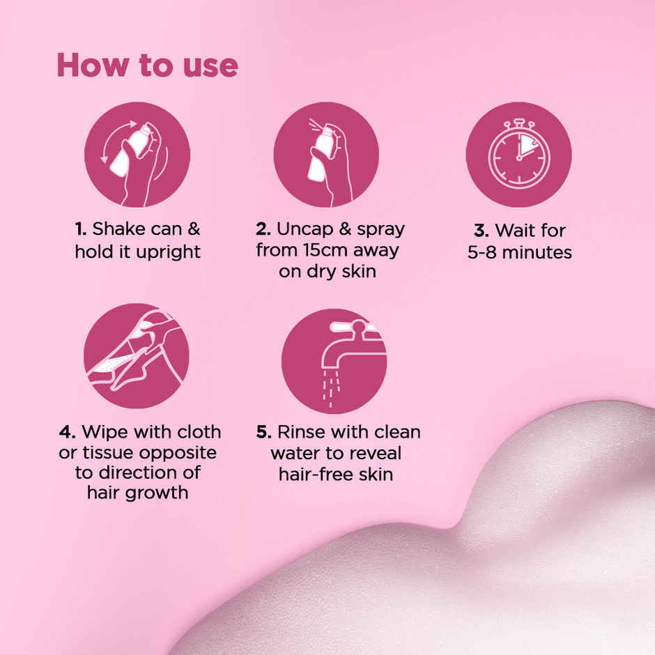 FURR By Pee Safe Unisex Hair Removal Spray | Quick & Easy Hair Removal for Body