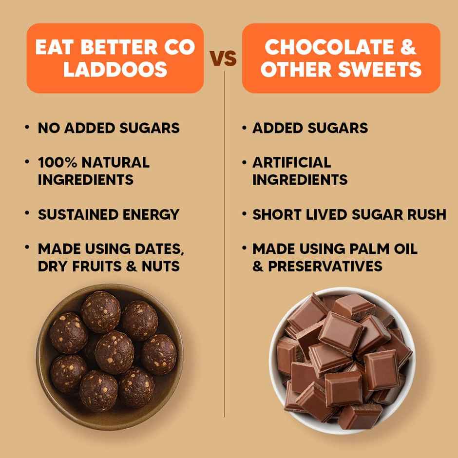 Eat Better Co Coffee & Almond Laddoos | No Added Sugar | High Protein | Truly Natural