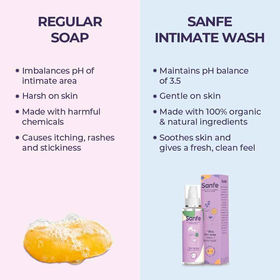 Sanfe Natural Intimate Wash 3 In 1 No Odour No Itching No Irritation Intimate Wash
