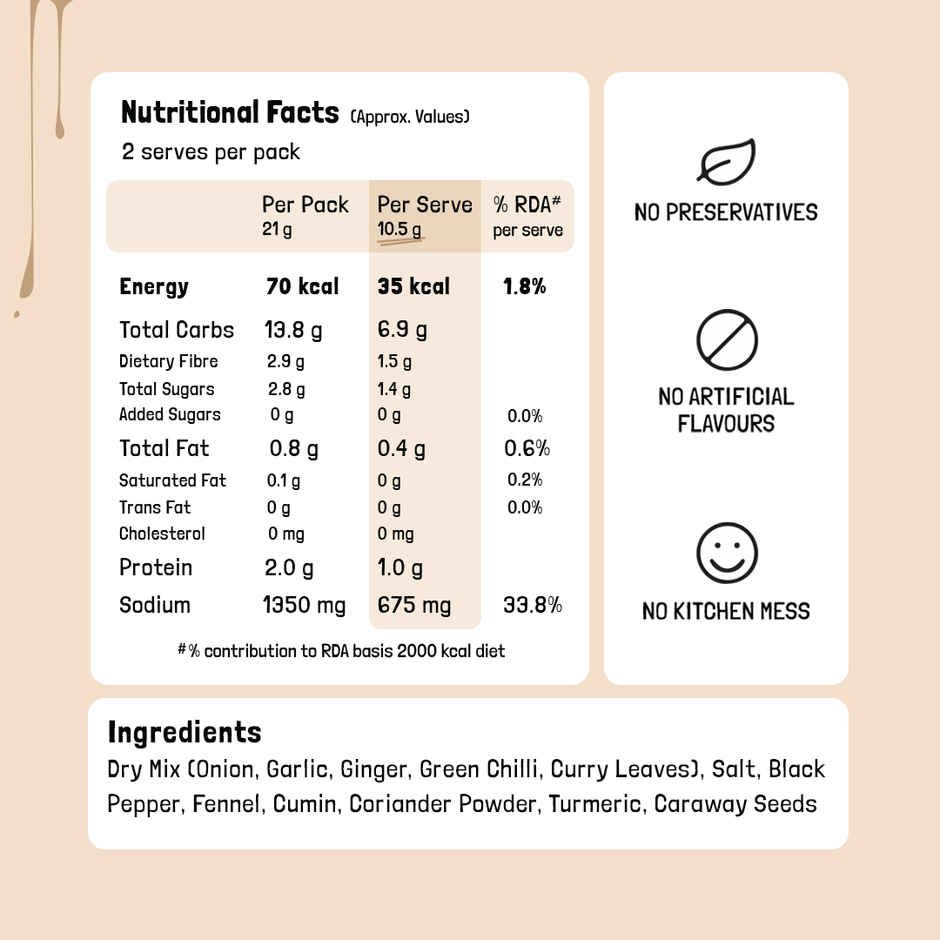 KILRR Saza-E-Kaali Mirch Chicken Masala