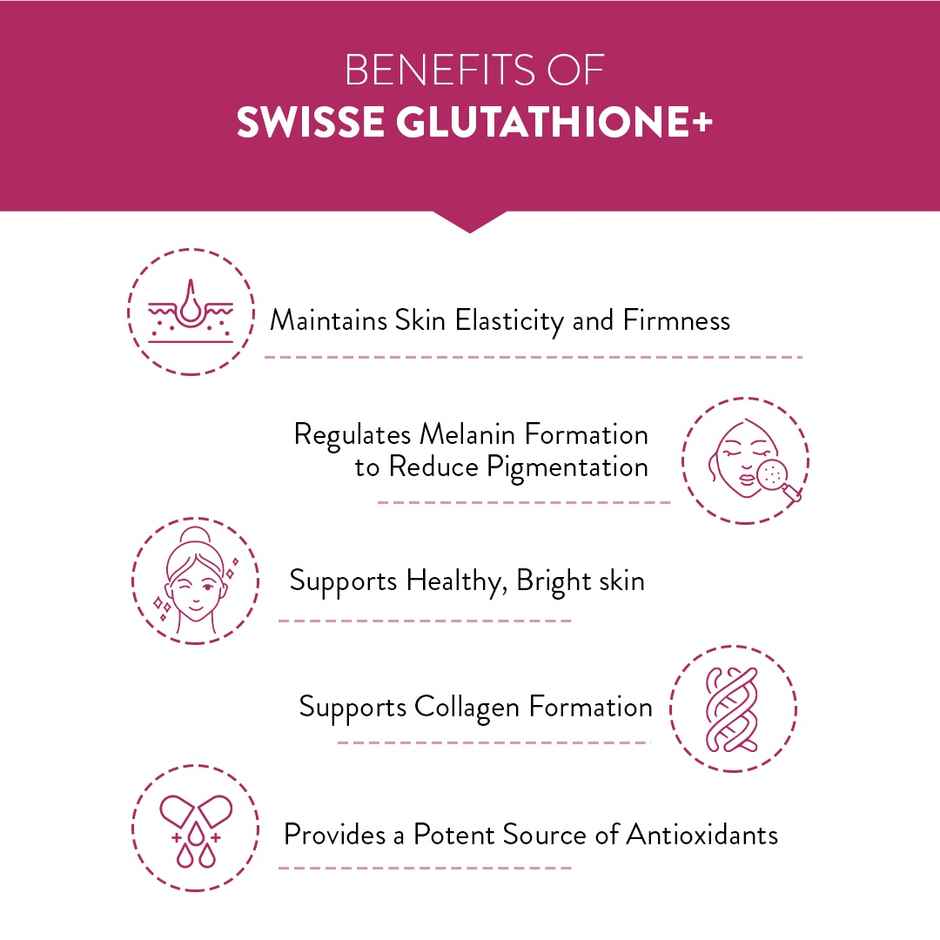 Swisse Glutathione Tablets With Astaxanthin, Vitamin Nicotinamide For Healthy Skin (30 Capsules)