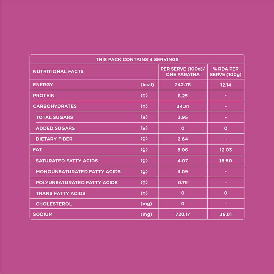 iD Fresh Onion Paratha