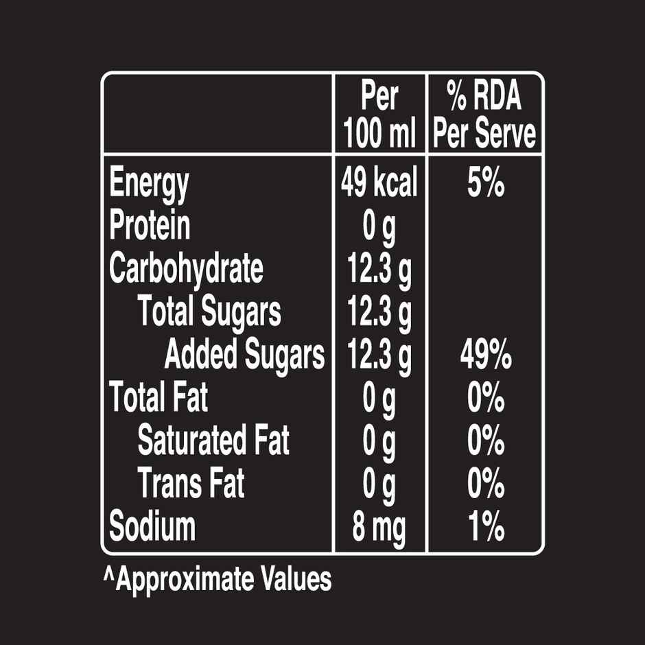 Mountain Dew Soft Drink | Carbonated Beverage