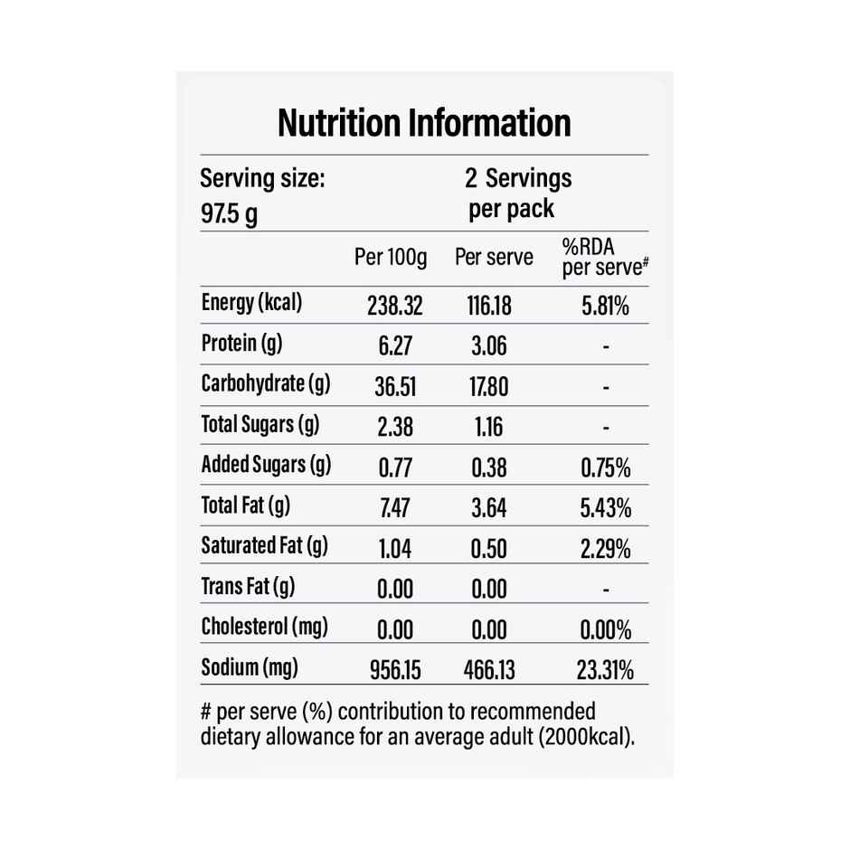 Cookd Black Pepper Kit