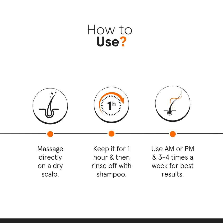 Minimalist Anti- Dandruff Hair Serum Cph Complex + 0.8% Oligopeptide