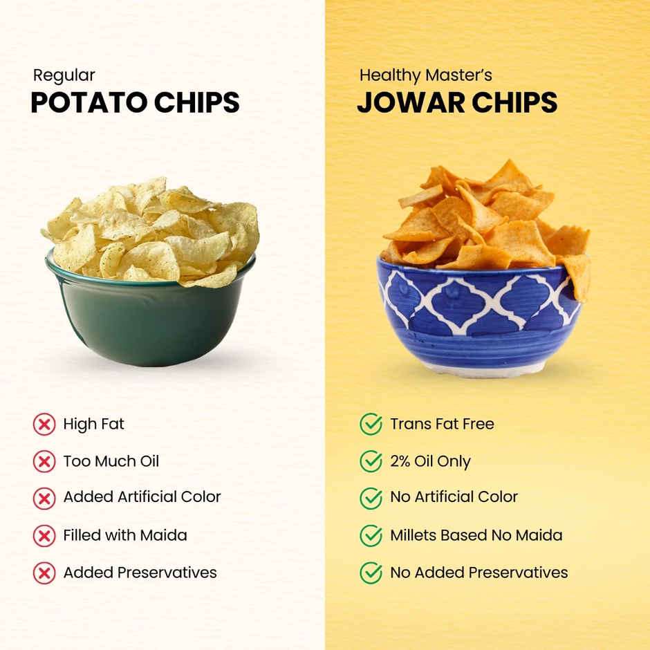 Healthy Master Jowar Chips