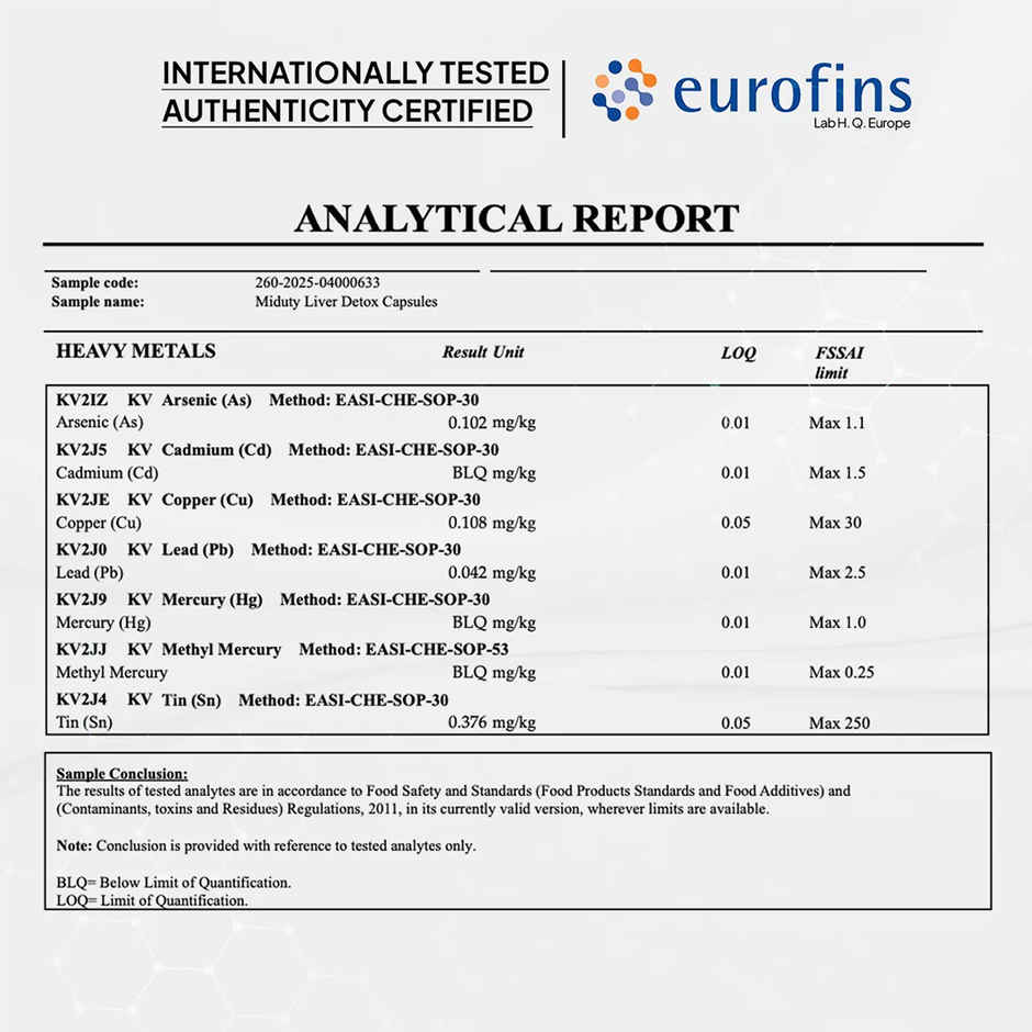 Miduty Liver Detox Milk Thislte & Nac