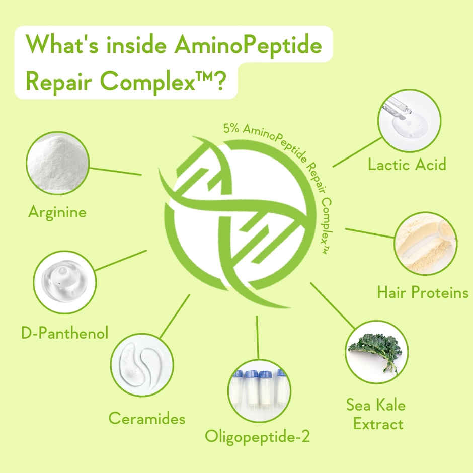 Wishcare Triple Bond Repair Shampoo - 5% Aminopeptide Complex & Pca - Repairs Damaged & Frizzy Hair