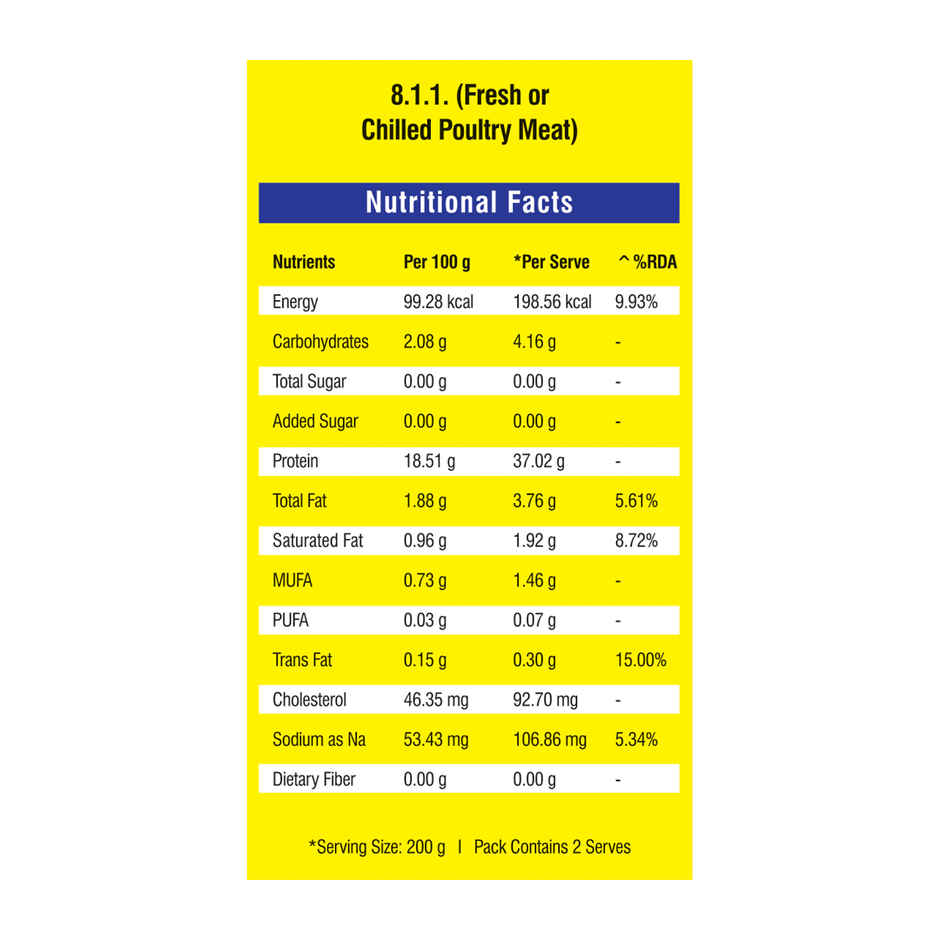 Total Chicken Precut