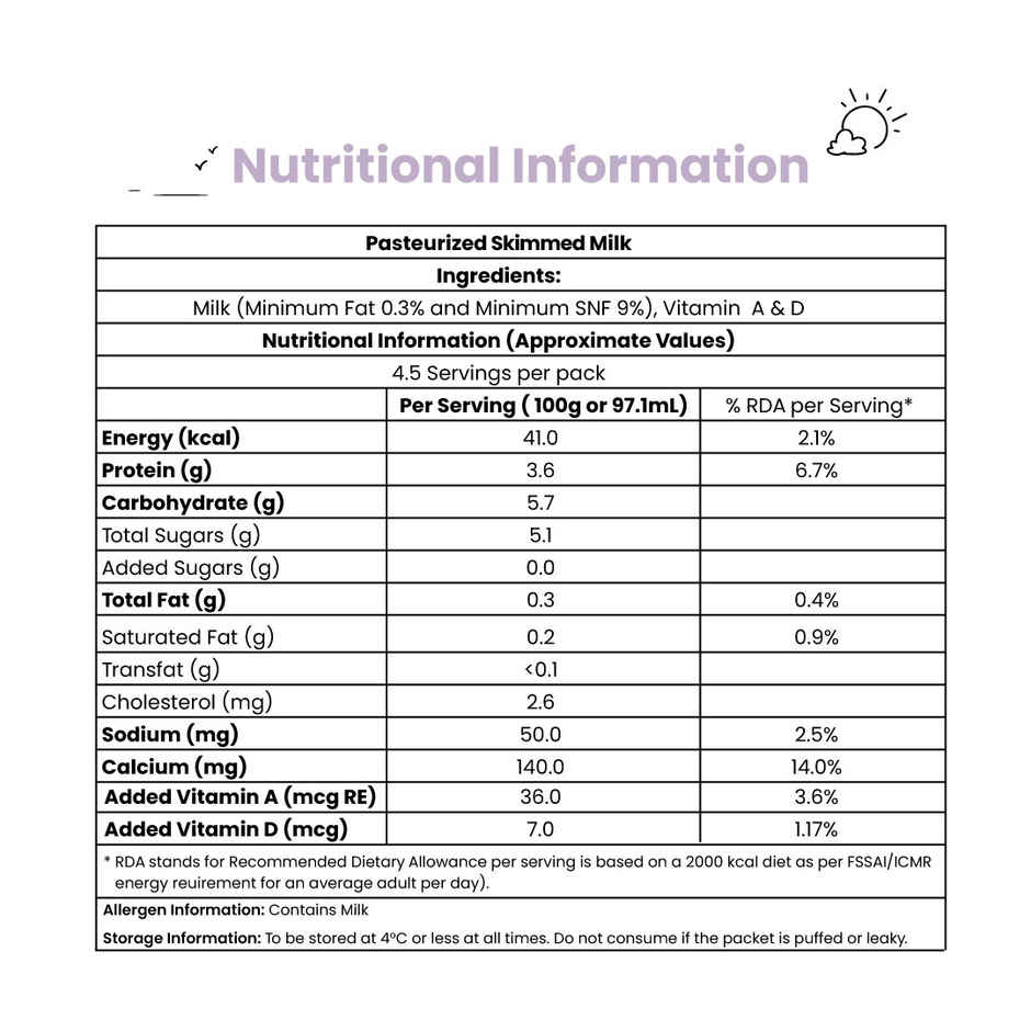 Sid's Farm Skim Fresh Milk | Pouch