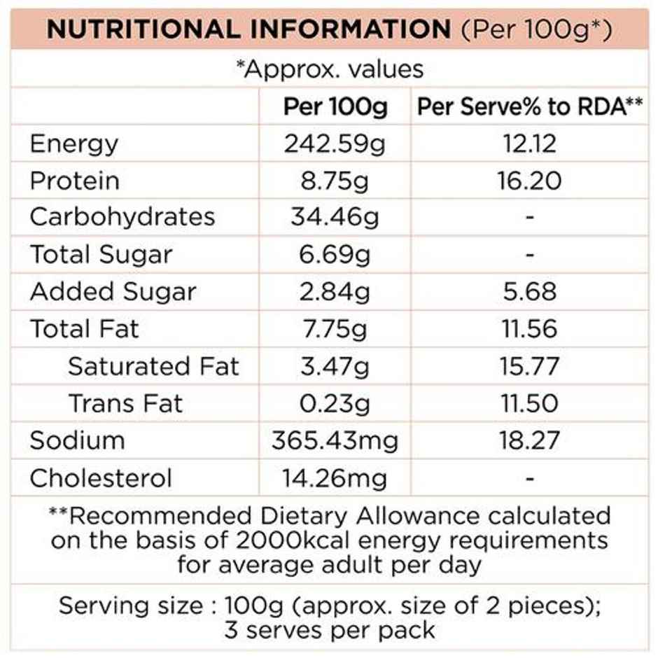 Prasuma Bao Buns Butter Chicken(100gms) & Prasuma Bao Buns Bbq Chicken(300gms) Combo
