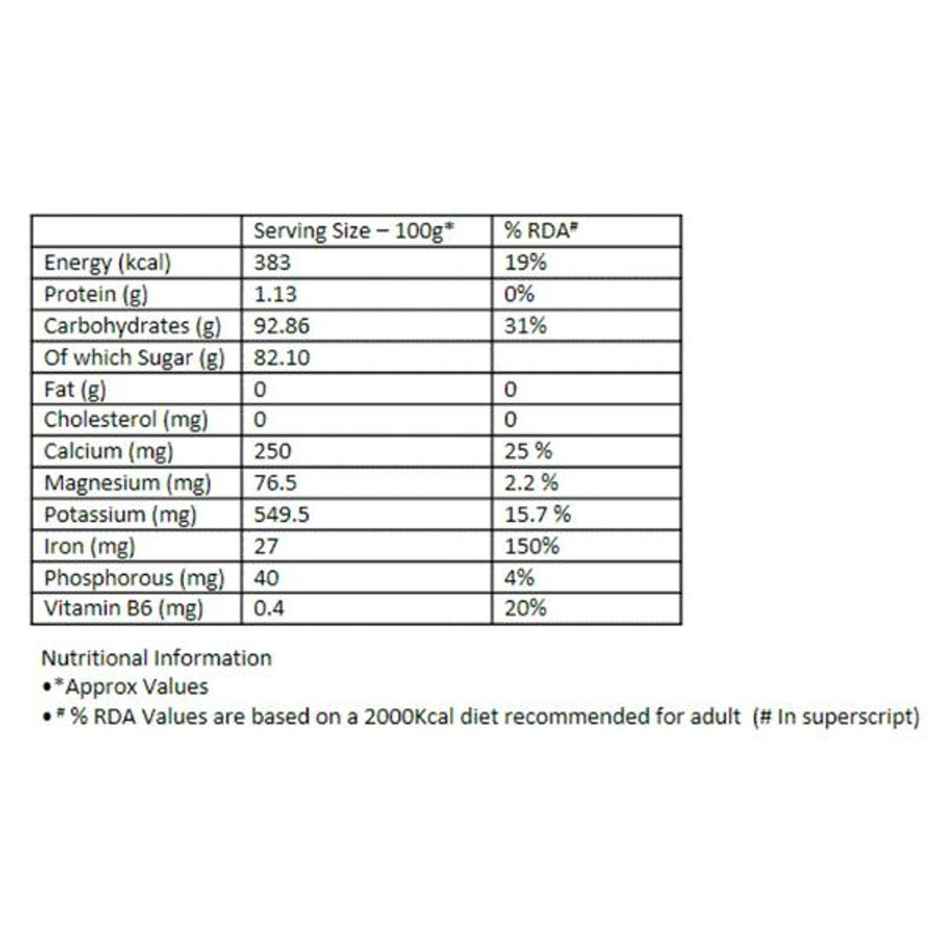 Goldmine Jaggery Bites Fennel