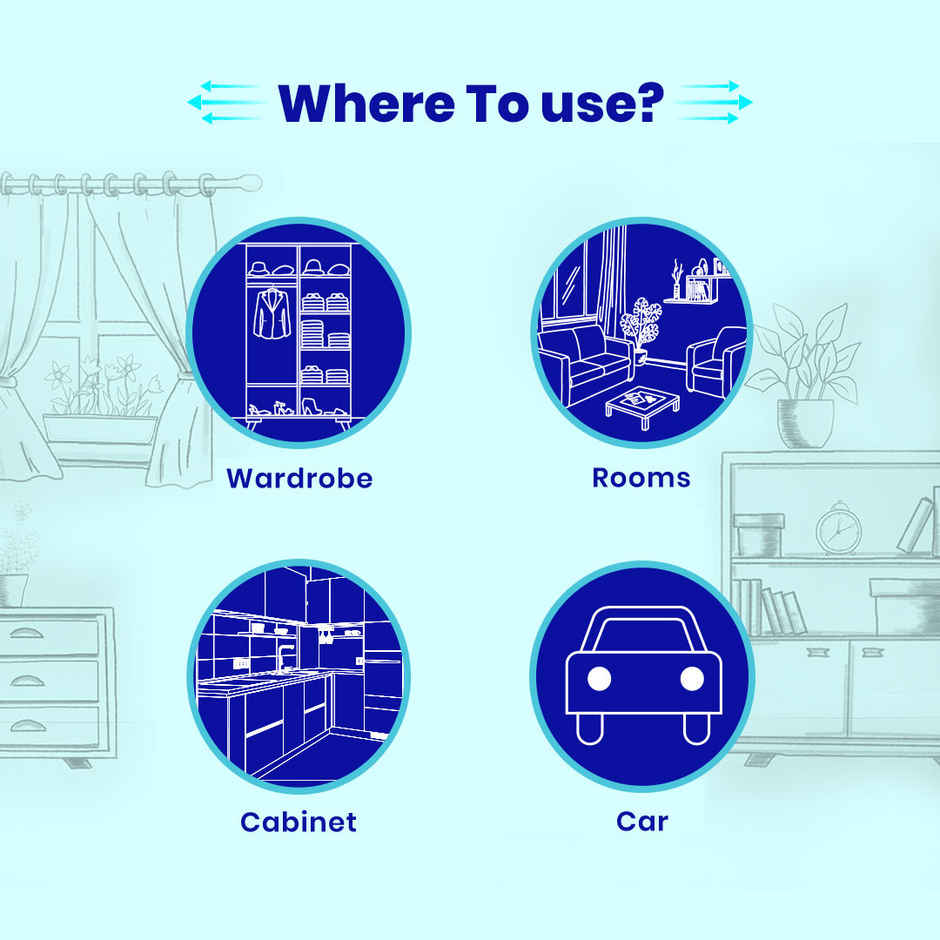 Absorbzap Moisture Absorber Combo