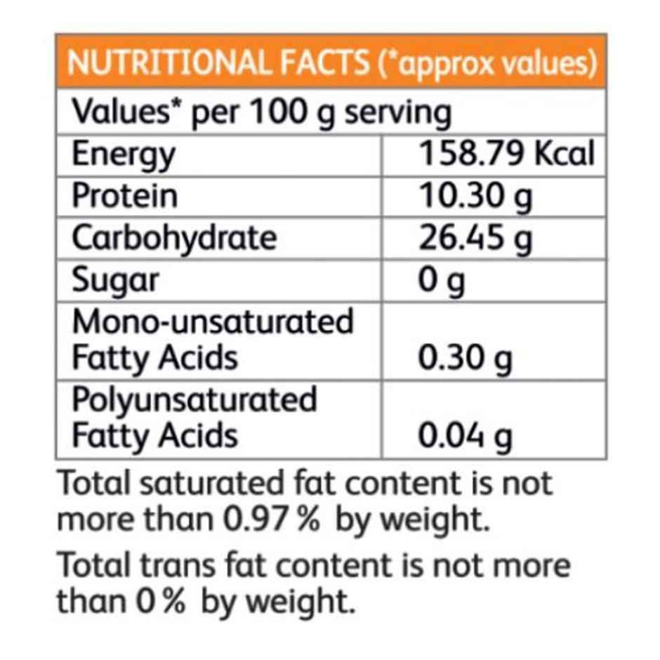 IFB Fresh Catch Fish Fritter