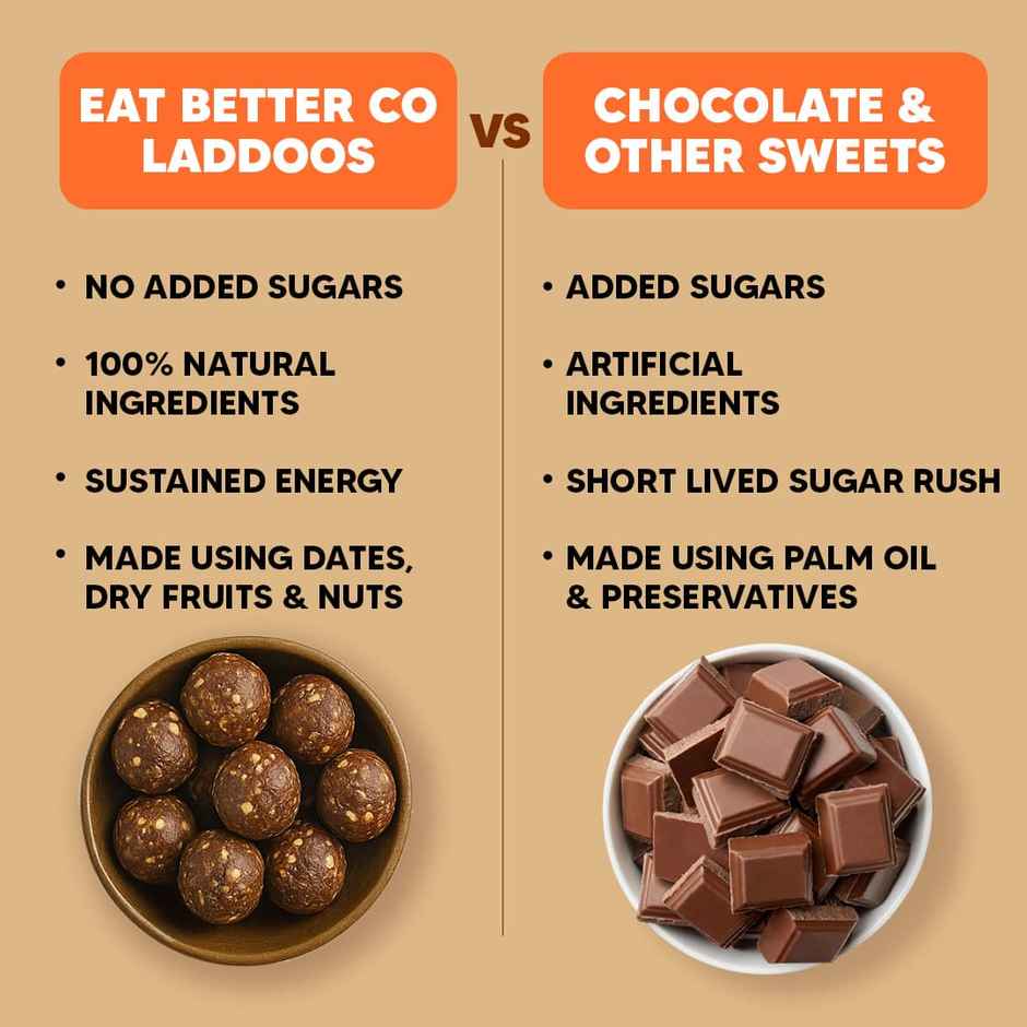 Eat Better Co Orange & Chocolate Laddoos | No Added Sugar | High Protein | 100% Natural