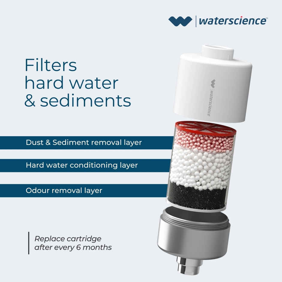 Waterscience Replacement Cartridge for Cleo Shower and Tap Filter - Hard Water (Borewell/Tanker)