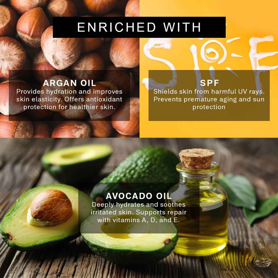 Flicka Get Set Go Primer for Face Makeup with SPF