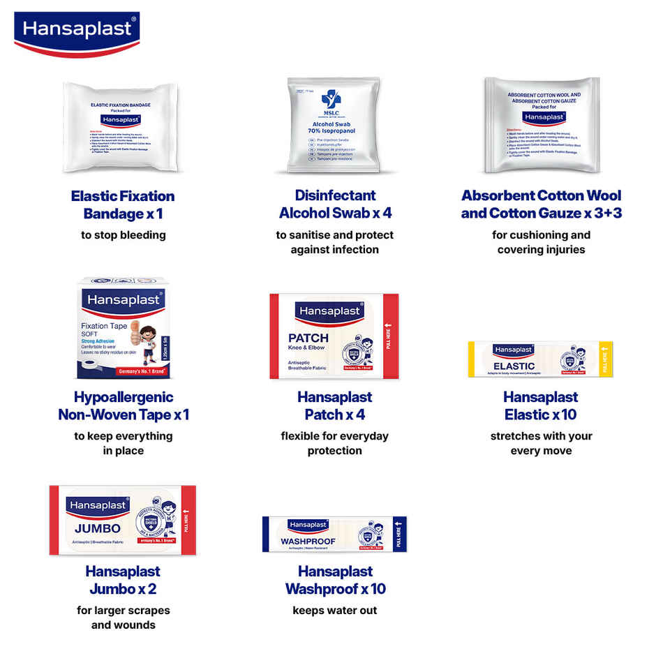 Hansaplast Fast-Aid-Kit