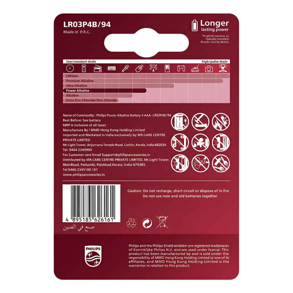 Philips LR03P4B/94 Power Alkaline AAA Battery | 1.5V | Long Lasting | Leak Resistant 1.0 Piece