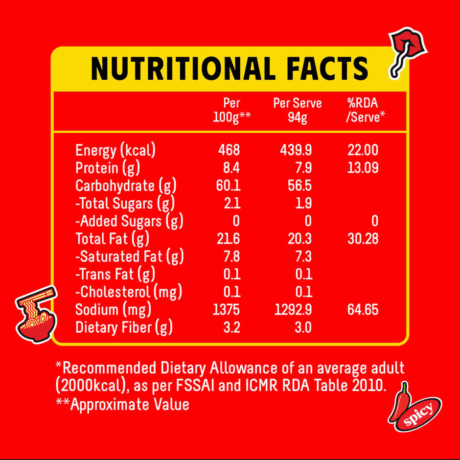 Masterchow K-Chow Korean Masala Instant Noodles(310gms) & Amul Cheese Slices(200gms) Combo