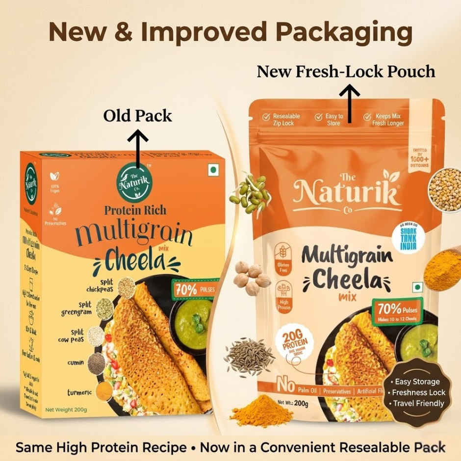 The Naturik Co Multigrain High Protein Chilla Mix | Instant Healthy Breakfast & Weight Loss
