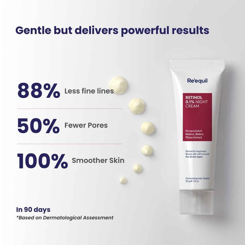 Buy Re'equil 0.1% Retinol Night Cream for Wrinkles & Skin Tightening ...
