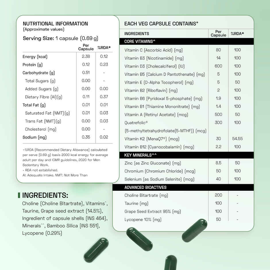 Ace Blend Methylated Multivitamin for Men
