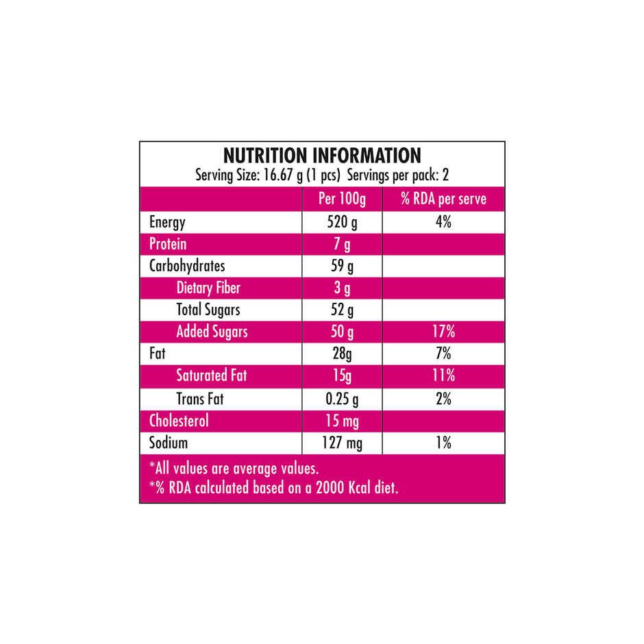 Ritter Sport Cornflakes & Hazelnuts Mini Chocolate Pack