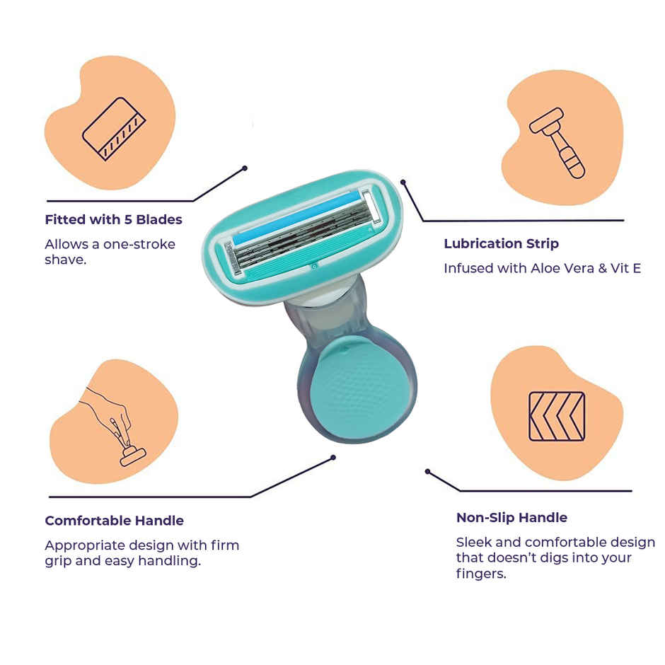 Sanfe Mini Body Razor For Women'S Hair Removal 5-Blade Precision Smooth & Hassle-Free Shaving